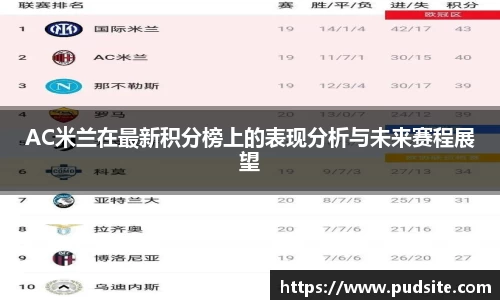AC米兰在最新积分榜上的表现分析与未来赛程展望